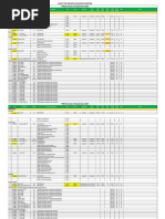 KCP - Daily PM Service Backlog Repair 13 September 2023