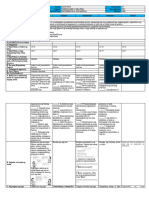 DLL - ESP 4 - Q1 - W4 - Nakapagsusuri NG Katotohanan