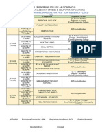 Induction Programme Schedule For First Year Mba&Mca - (2022-24)