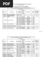 Cse 2019 20