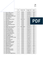 Data Anak TKN Bina Permata