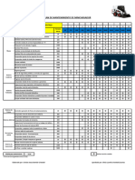 Plan de Mantenimiento de Bobcat