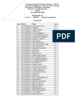 OBM752 Hospital Management IT Dept IV Year Open Elective II