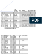 Daily Update Patient List