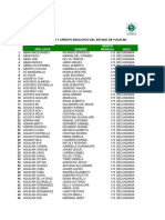 Beneficiarios Becas Economicas Secundaria