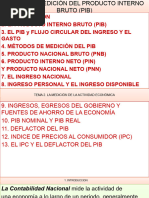 Tema 2. La Medicion Del Pib