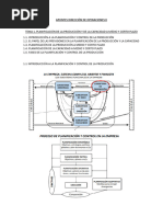 Apuntes Dirección de Operaciones II