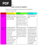 Clase 10-3ro