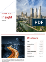 Jakarta Property Market Insight Q2 2023.