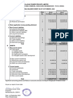 Clavax Power - TAR - 2023 - Provisional - 10.09