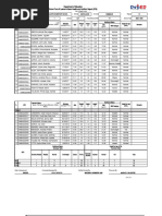 2023 - 2024 Baseline SF8 Grade I Lily Nutritional Status