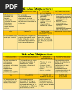 Tarjetero de Medicamentos (1) 1