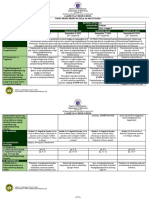 DLL Filipino 10 - Week 2