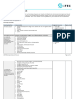 Manicure & Pedicure Scheme of Work Syllabus 