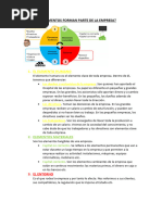 Tema 1. Empresa y Administración