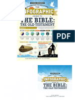 Infographic Old Testament