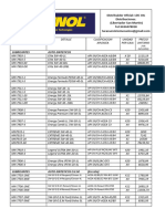 Mannol - Lista Precios Septiembre 2022