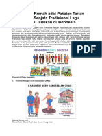 34 Provinsi Rumah Adat Pakaian Tarian Tradisional Senjata Tradisional Lagu Bahasa Suku Julukan Di Indonesia