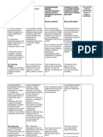 Curriculum Modificat Clasa A IX-A