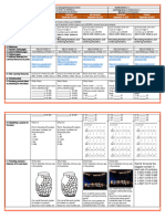 Grade 4 DLL MATHEMATICS MELCBASED MODULE1 Quarter 1 Week 2 EMILY O. ESTRELLA