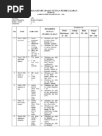 KKTP Bahasa Inggris Kelas 1 Semester 1