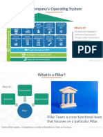 Pillar Based Operating System