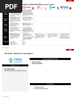 MBF CX Case Study Template