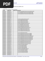 Lista de Códigos EAN - UCC-13