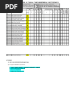 Evaluación de Cursos Complementarios y Actividades