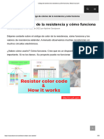 Código de Colores de La Resistencia