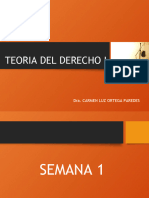 Teoria Del Derecho I