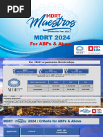 MDRT Maestros 2024 For ABP