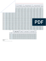 1.10 PIB - Oferta Demanda Finales Territorio Nacional Precios Constantes - Anual - IQY