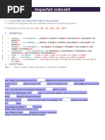 Imparfait Indicatif