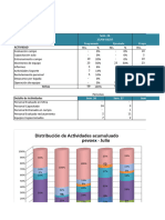 Matriz de Cumplimiento Instructor-Monitor Semanal, Mensual