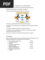 Elementos de La Comunicación