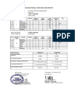 Analisis Hari Efektif