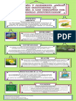 Infografia Informativa 