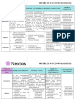 Modern Purple Green Package Comparison Chart Graph