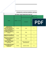 Trabajo Grupal Matriz de Peligro