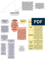 La Pedagogía Crítica Una Manera Ética de Generar Procesos Educativos PDF