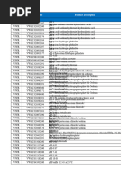 Avantor Chemical Price List 2019-2020-VWR CHEMICALS