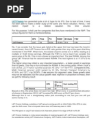 Analysis of L&T Finance IPO