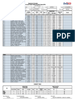 SF8 Jacinto Zamora Nutritional Status