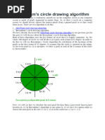 Bresenham Circle