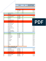 Base de Datos Insumos Actualizado