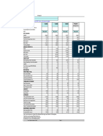 3 Spread Sheet For Corp & ME001 Sultan Feed