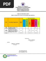 First Summative Test and Performan Task With Tos and Rubrics Emiliy o Estrella