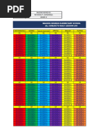 All in One - All Subject DLL Template