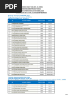 7334 - 20 - Resultados de La Evaluacion de Integridad